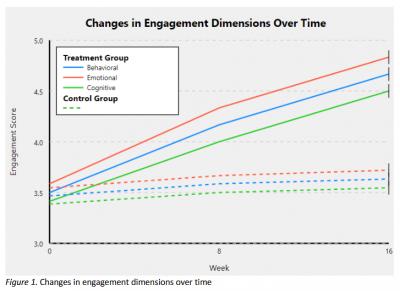 Image from the website