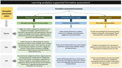 Image from the website