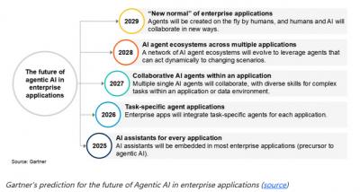 Image from the website