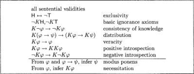 Image from the website