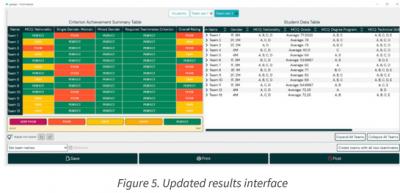 Image from the website