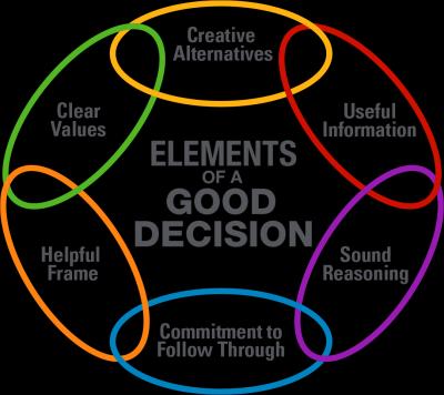 Image from the website