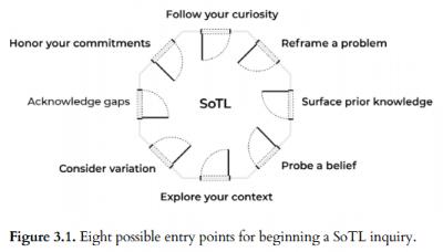 Image from the website