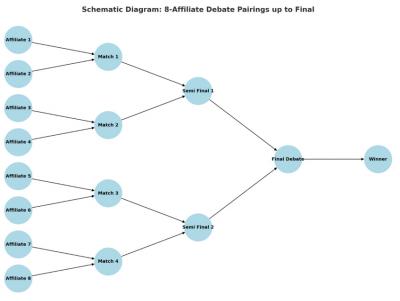 Image from the website