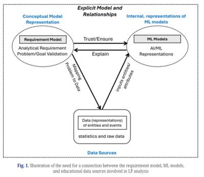 Image from the website