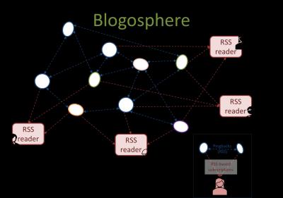 Image from the website