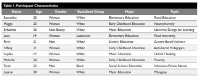 Image from the website