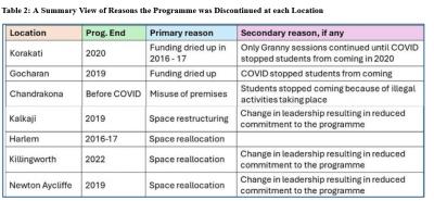 Image from the website