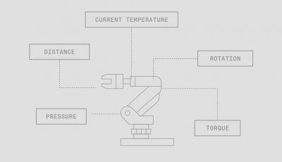 Image from the website