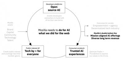 Image from the website