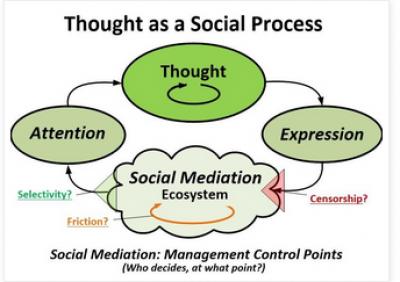 Image from the website