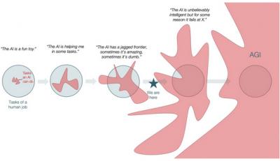 Image from the website