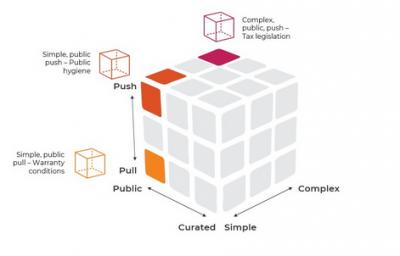 Image from the website