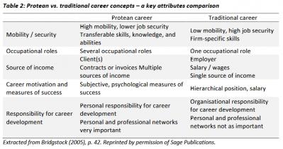 Image from the website