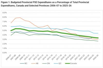 Image from the website
