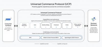 Image from the website