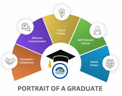 Image from the website