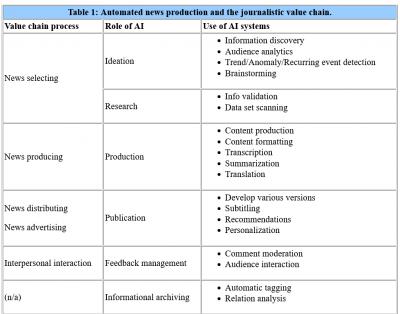 Image from the website