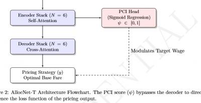 Image from the website
