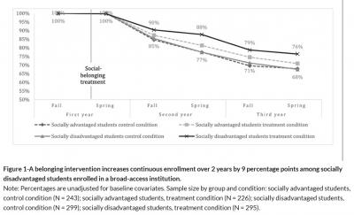 Image from the website