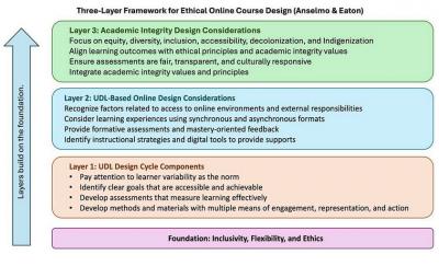 Image from the website