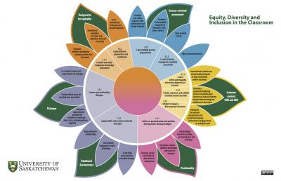 Image from the website