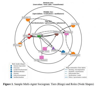 Image from the website