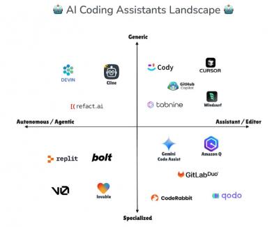 Image from the website