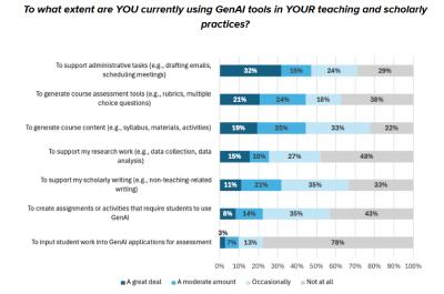 Image from the website