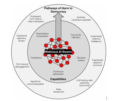 Image from the website