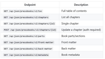 Image from the website