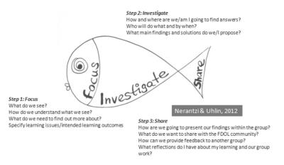 Image from the website