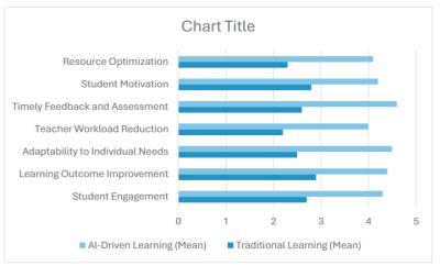 Image from the website