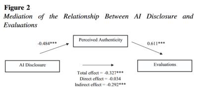 Image from the website