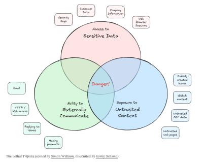 Image from the website