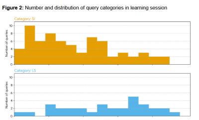 Image from the website