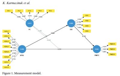 Image from the website