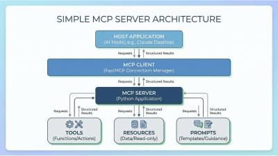 Image from the website