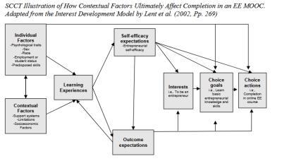 Image from the website