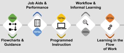 Image from the website