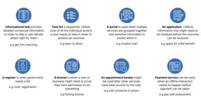 Image from the website