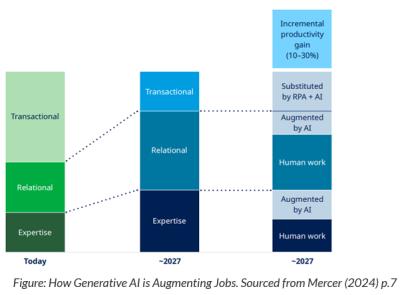 Image from the website