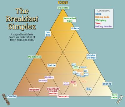 Image from the website