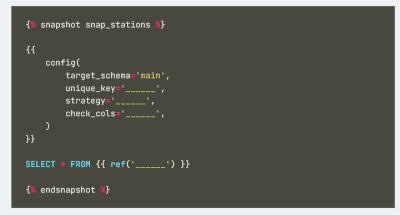 Image from the website