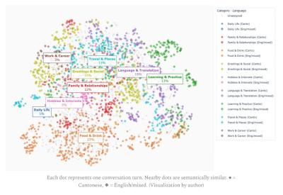 Image from the website