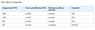 Image from the website