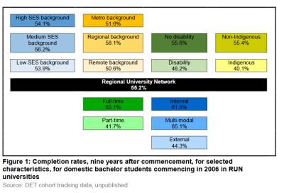 Image from the website