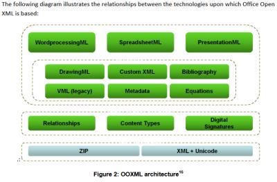 Image from the website