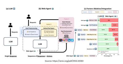 Image from the website