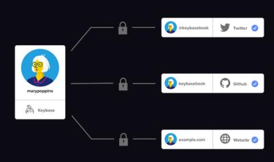 Image from the website